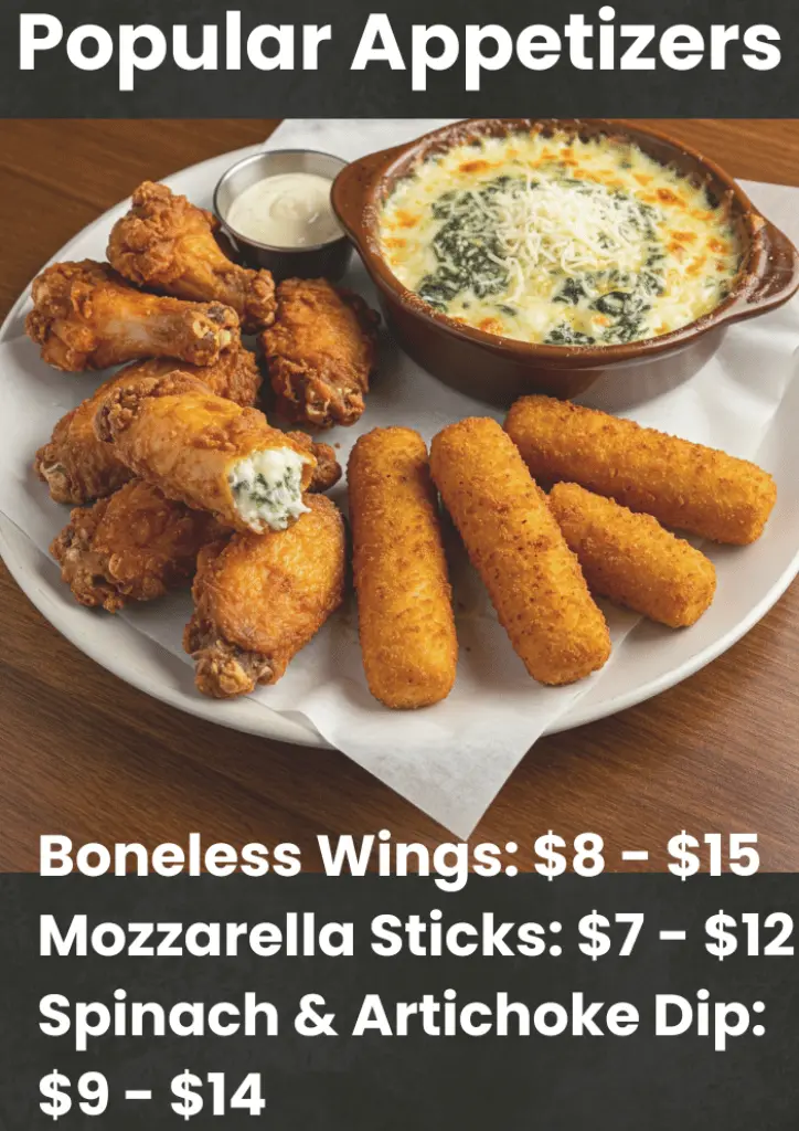 boneless wings